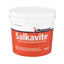Ranvet Salkavite