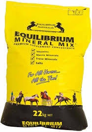 Equilibrium Mineral Mix (Yellow)