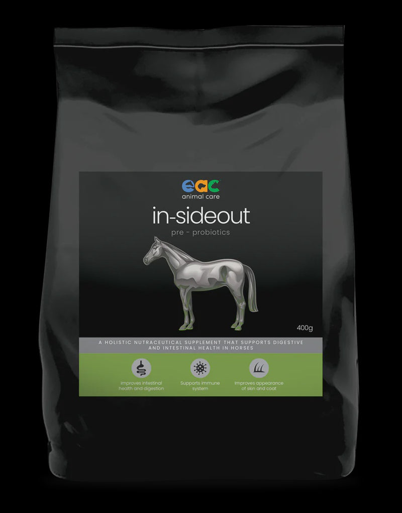EAC Inside Out